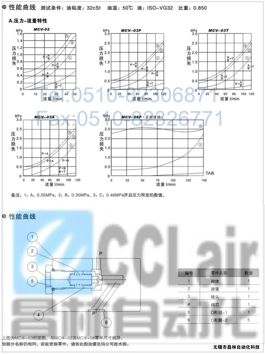 MCV-03B,MCV-02T,MCV-03T,叠加式单向阀,叠加式单向阀价格,叠加式单向阀生产厂家,