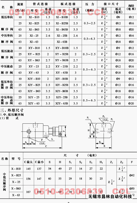 X-B10 X-B10B X-B25 X-B25B X-B63 X-B63B 顺序阀