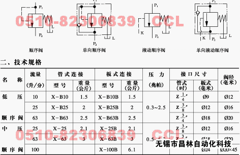 X-B10 X-B10B X-B25 X-B25B X-B63 X-B63B 顺序阀