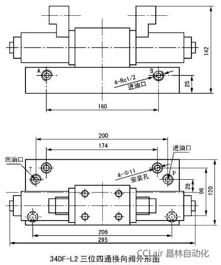 34DF-L2 SV-32 23DFF-L1 SV-31 电磁换向阀(20MPa)
