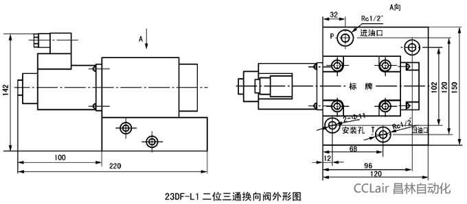 34DF-L2 SV-32 23DFF-L1 SV-31 电磁换向阀(20MPa)