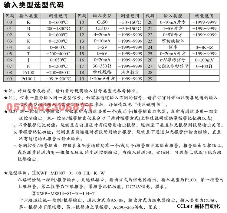 XWP-MS80 显示控制仪  