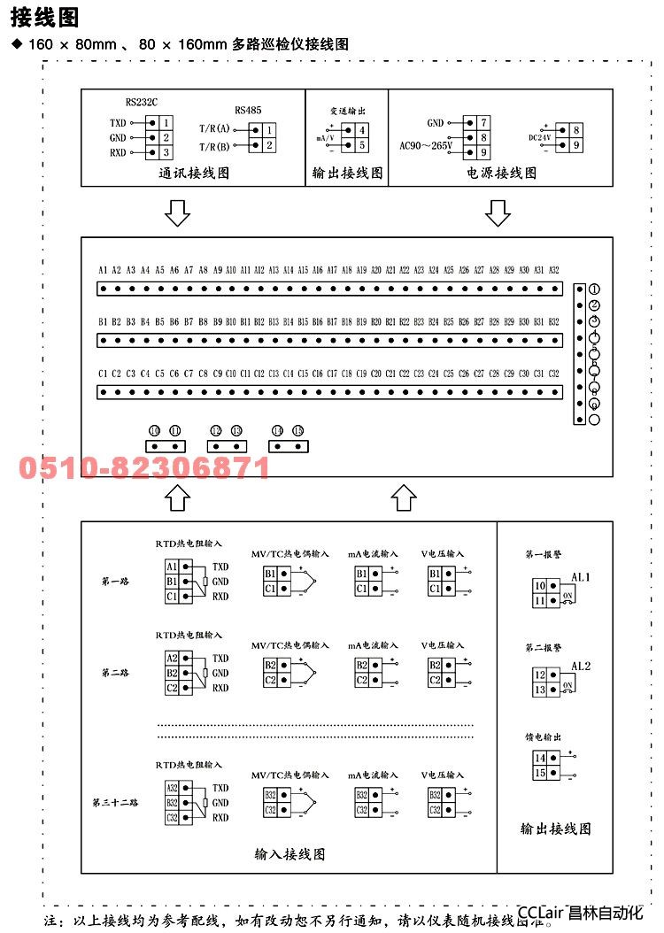 XWP-MS80 显示控制仪  