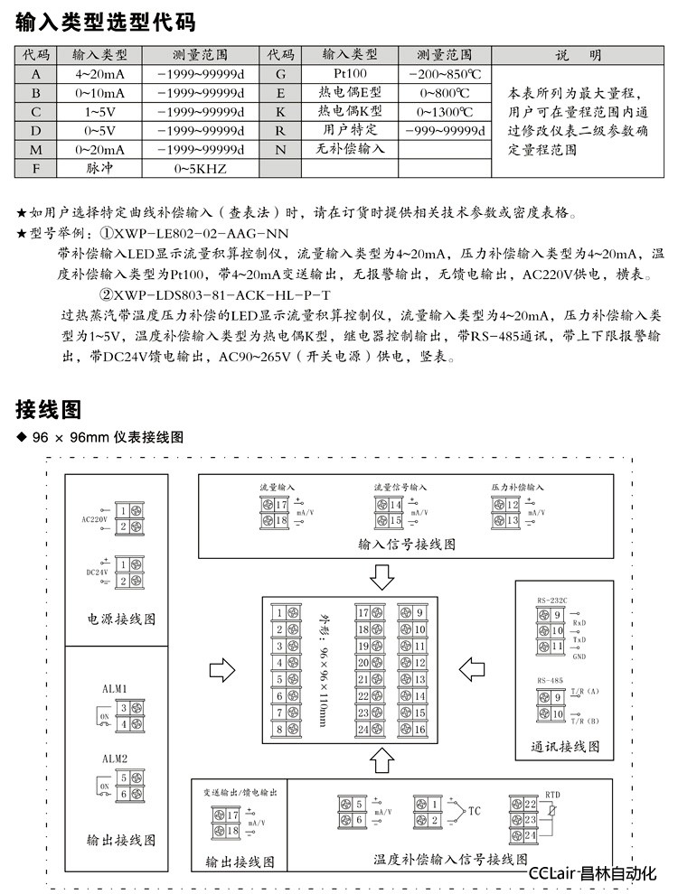 XWP-LE80 智能控制仪  