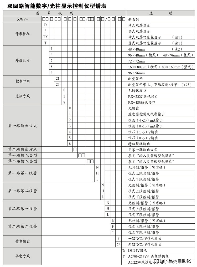 数显控制仪 XWP-D823 