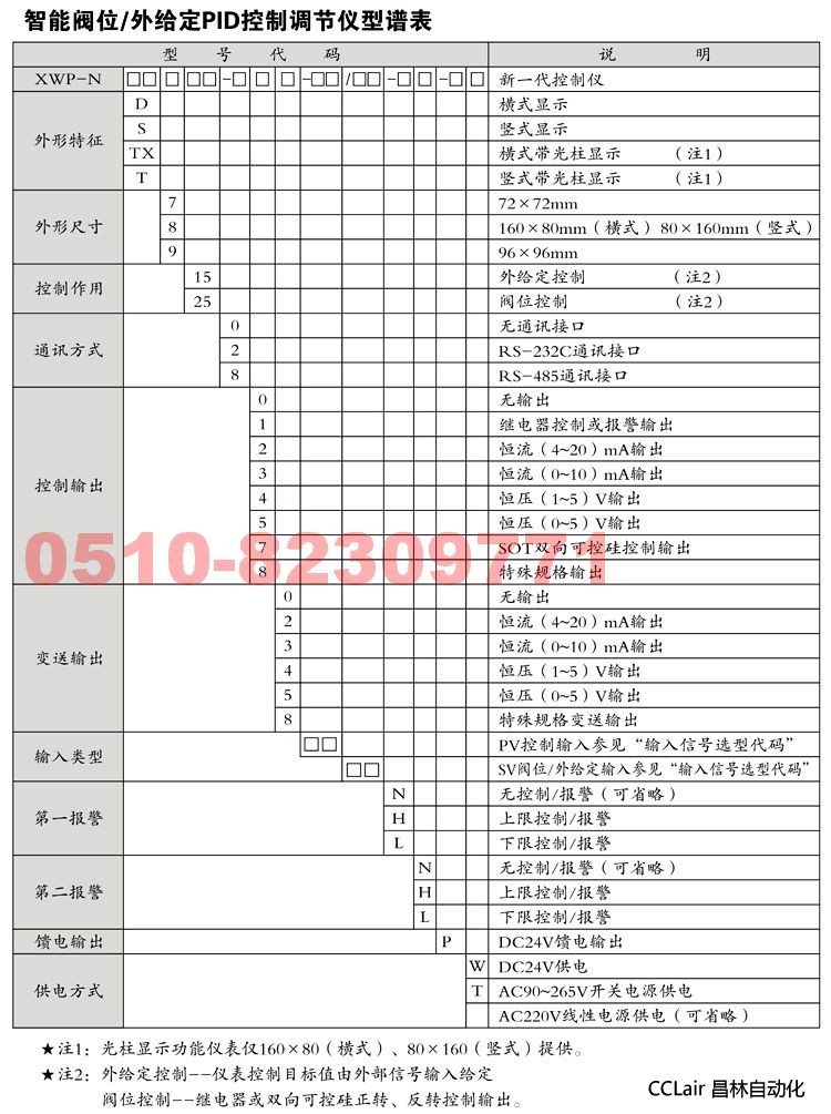 XWP-NTX805 XWP-NTX815 XWP-NTX825 智能控制仪 