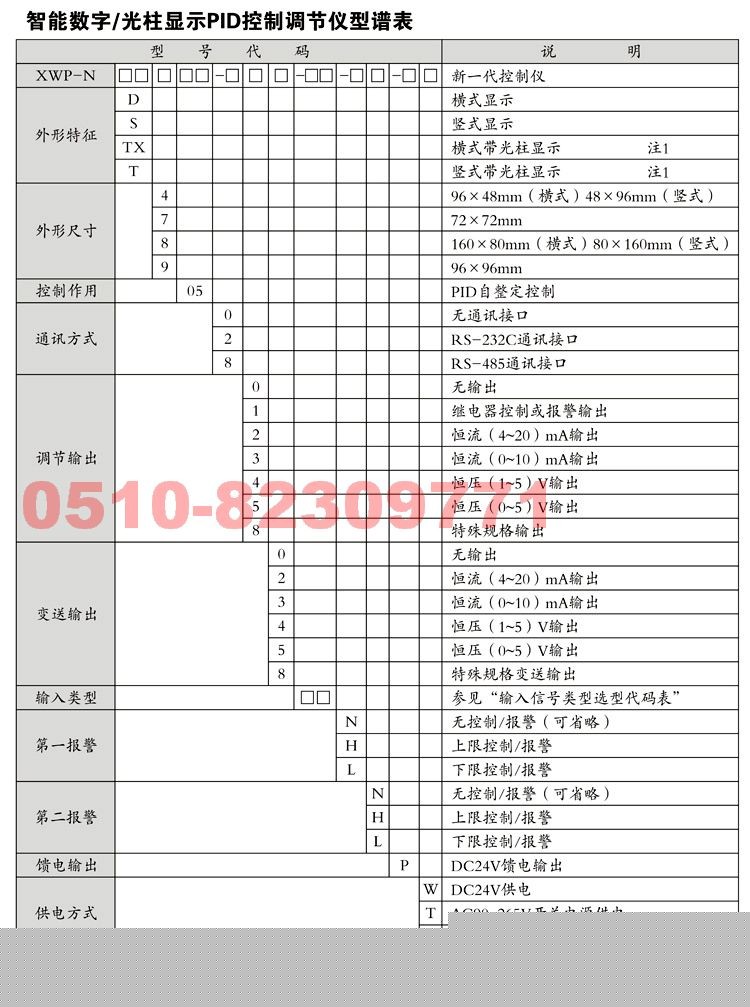 XWP-NTX805 XWP-NTX815 XWP-NTX825 智能控制仪 