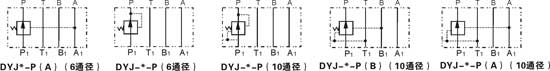 DYJ-03B     DYJ-03A      DYJ-03P     叠加式减压阀 