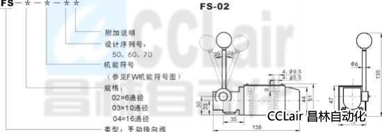 FS-02 FS-03 FS-04 手动换向阀