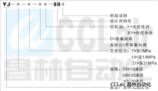 YJ-03 YJ-06 YJ-10 先导减压阀
