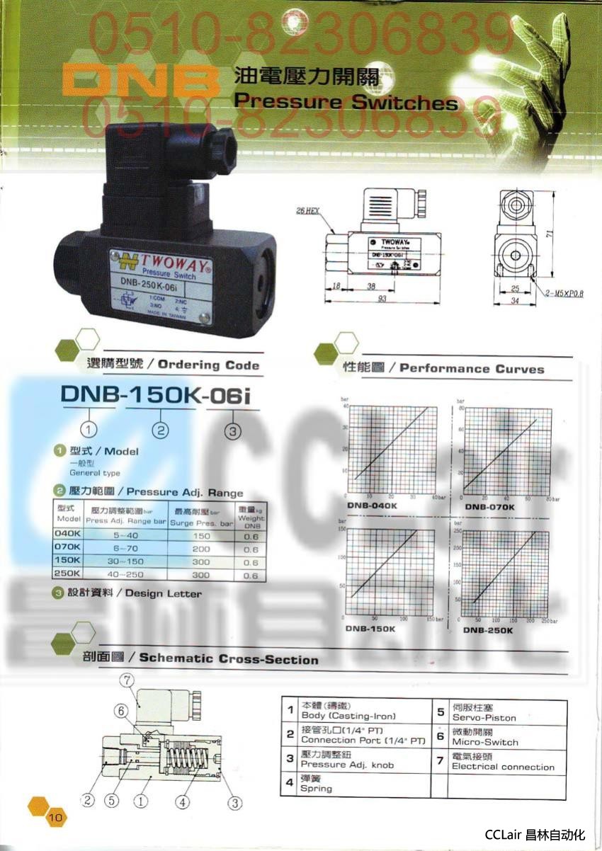  DNB-040K-06I  DNB-070K-06I    台肯 TWOWAY 油电压力开关