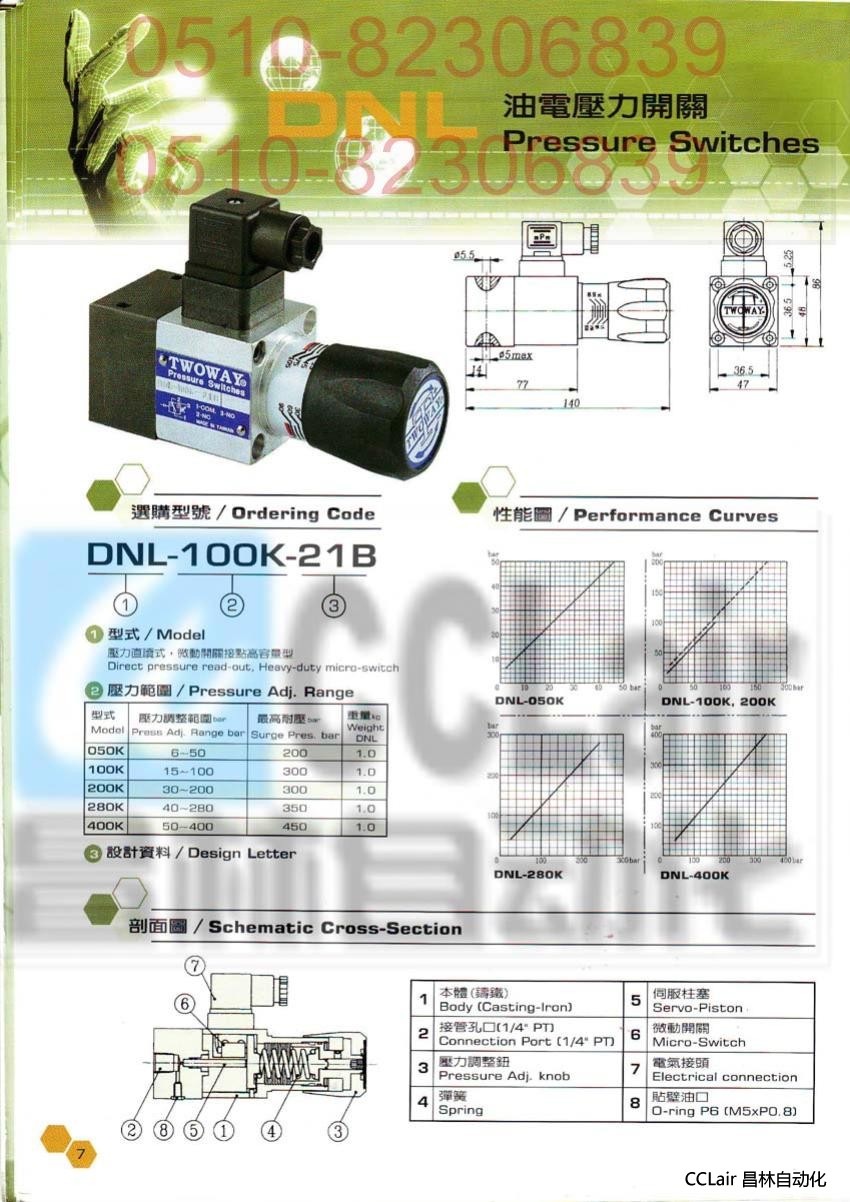DNL-050K-06I  DNL-100K-06I  DNL-200K-06I  台湾 台肯  TWOWAY 油电压力开关