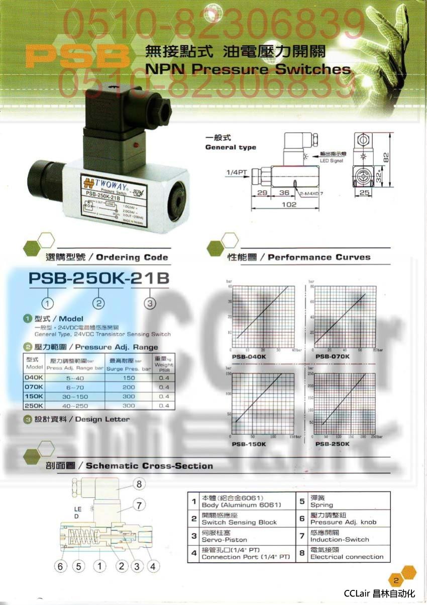 PSB-150K-21B  PSB-250K-21B   TWOWAY 油电压力开关