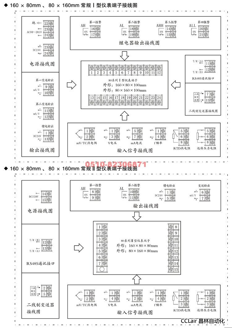 数量显控制仪 XWP-T80 