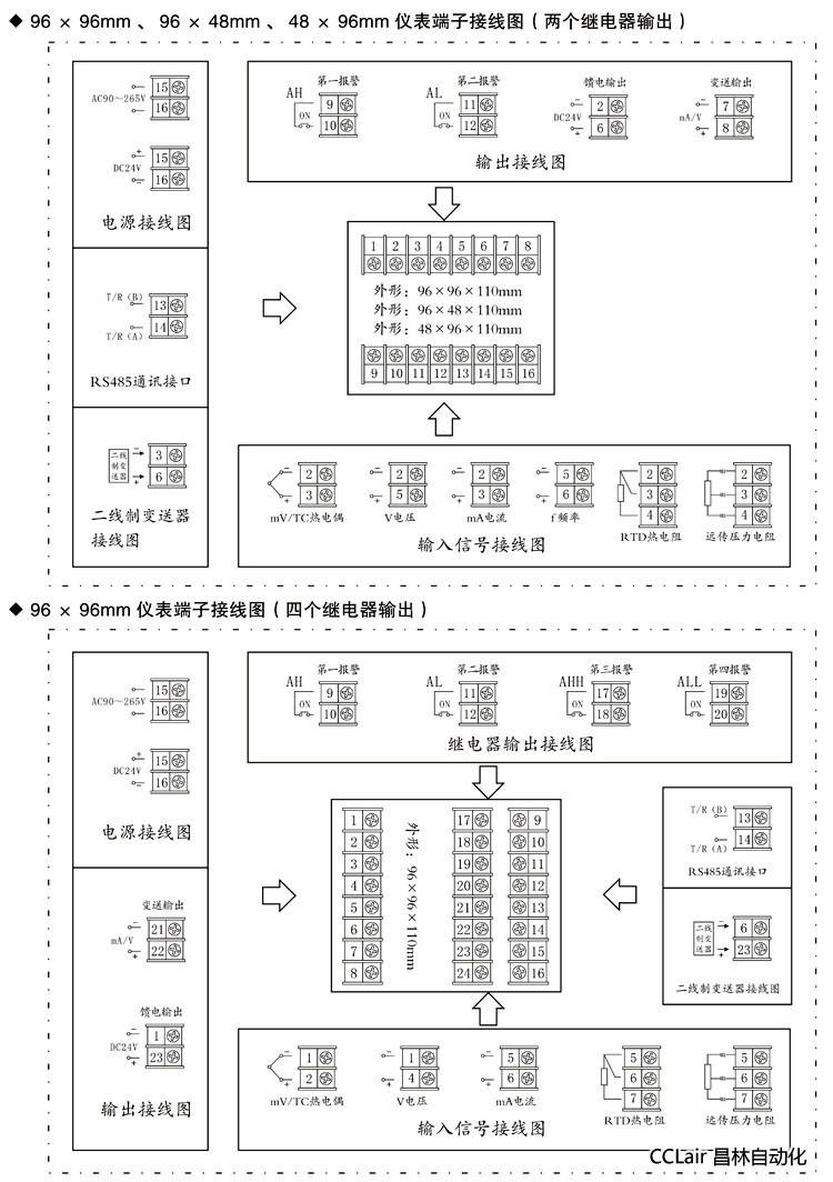 数量显控制仪 XWP-T80 