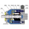 MA10V，变量柱塞泵