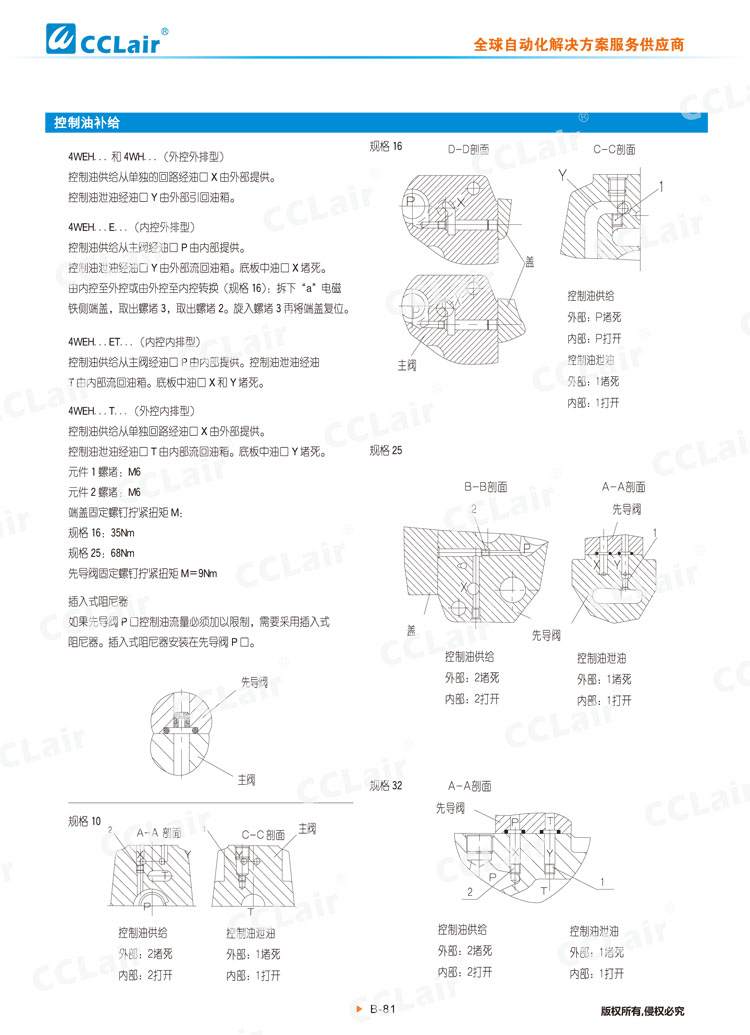 WEH,WH型电液换向阀,液控换向阀-3 