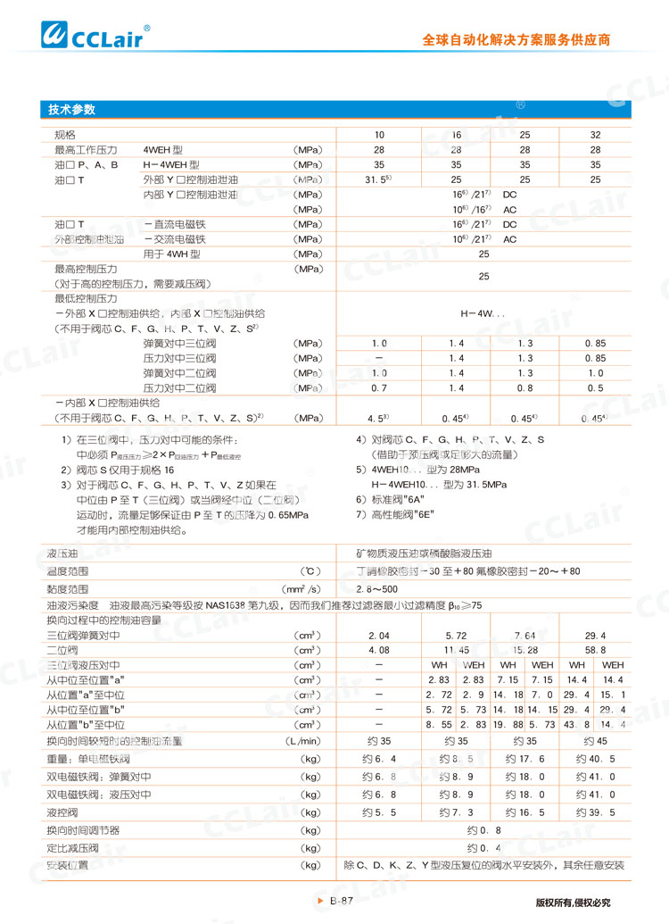 WEH,WH型电液换向阀,液控换向阀-9 