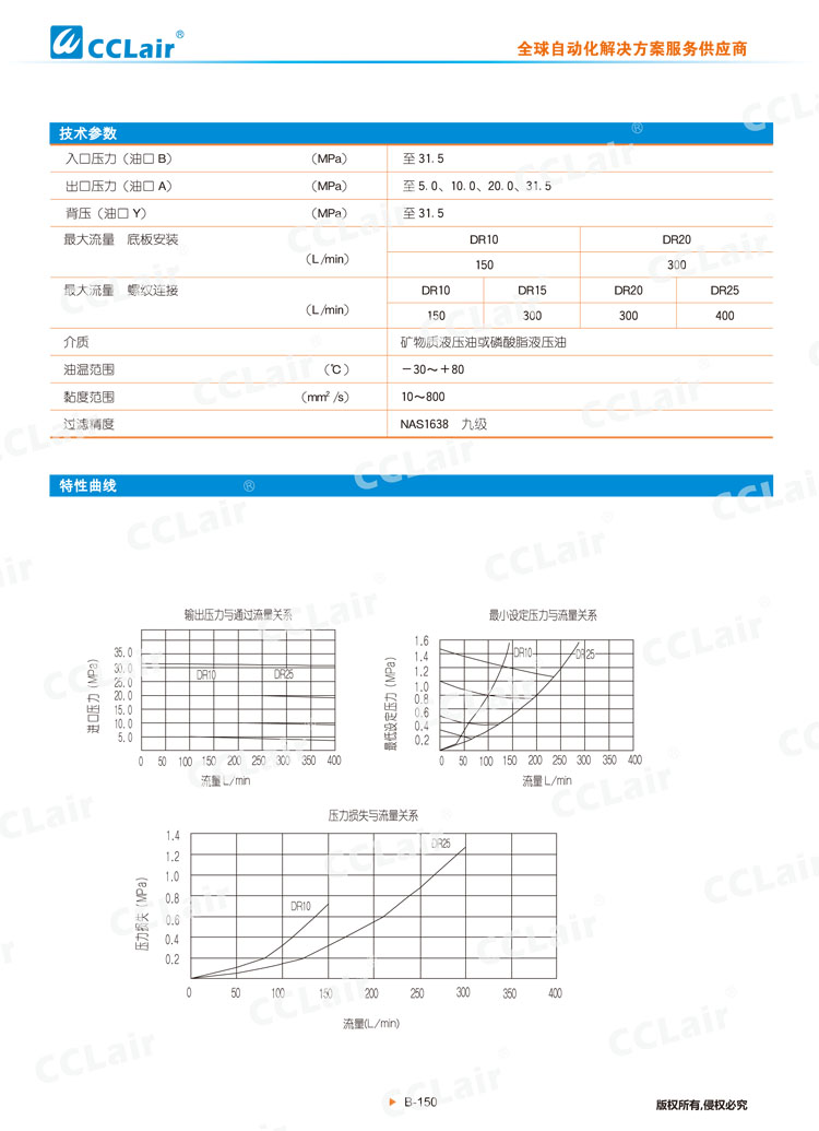 DR 50型先导式减压阀-3