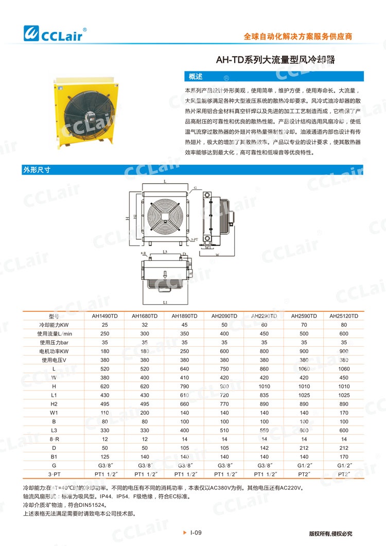AH-TD系列大流量型风冷却器