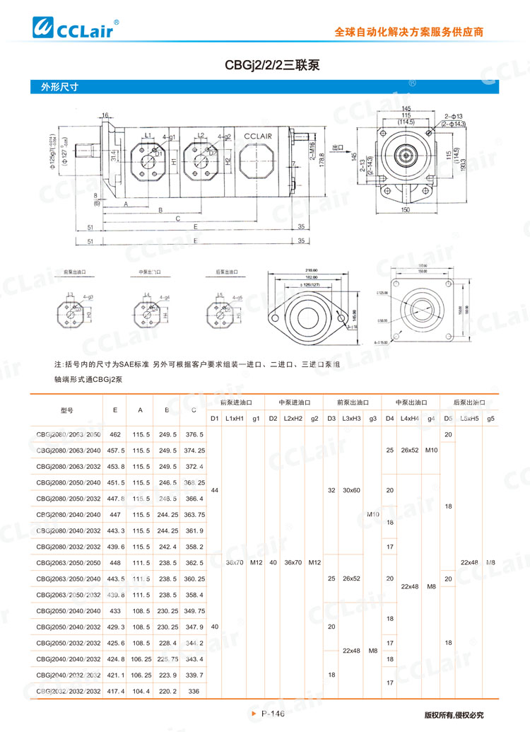 CBGj系列高压齿轮泵-11