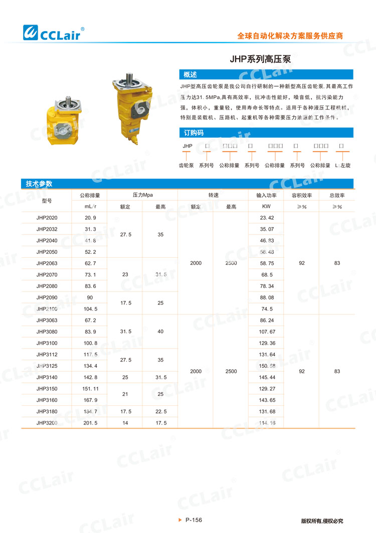 JHP系列高压泵-1