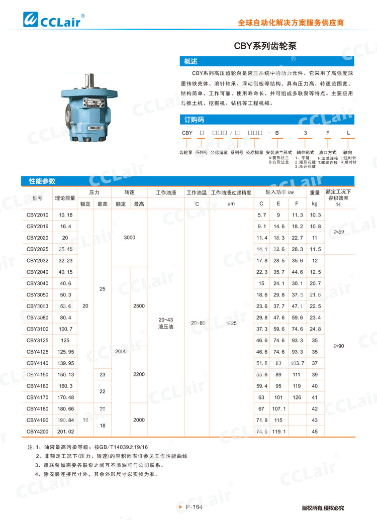 CBY系列齿轮泵-1