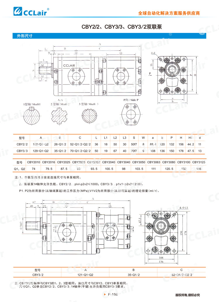 CBY系列齿轮泵-3