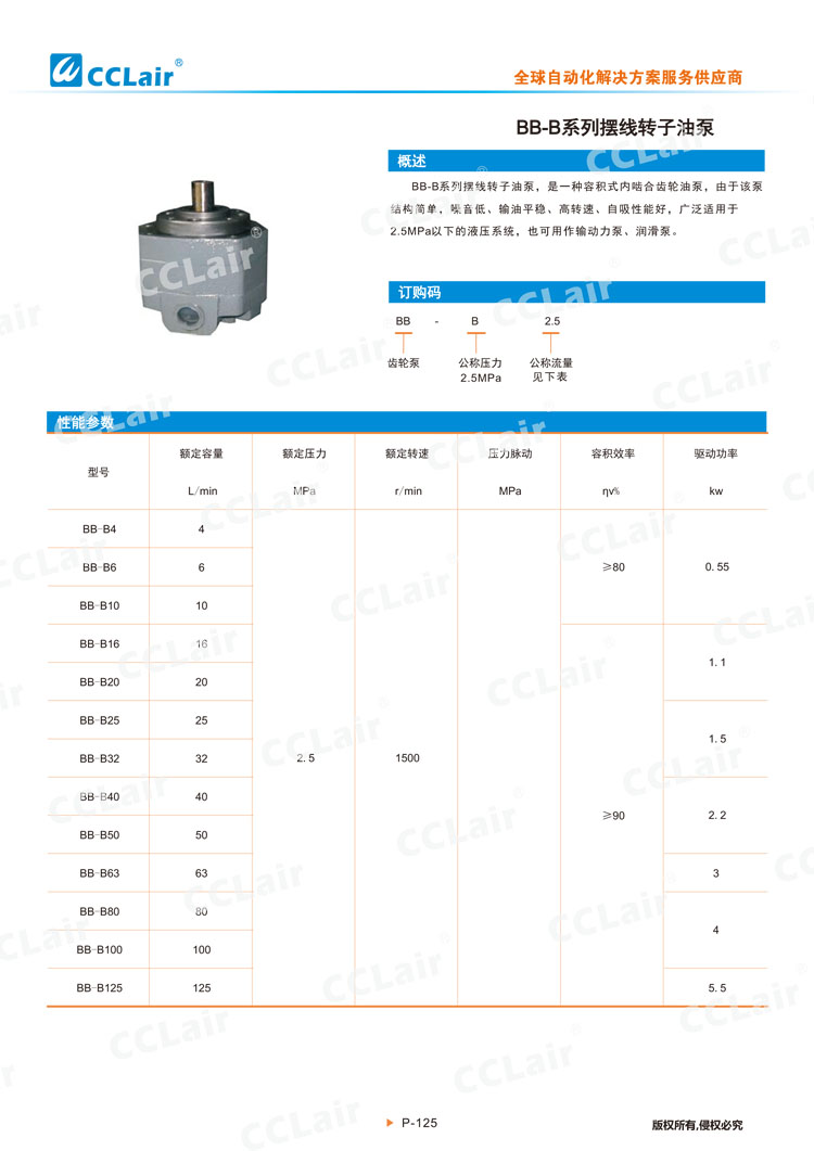 BB-B系列摆线转子油泵-1