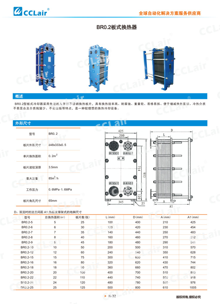 BR0 2板式换热器