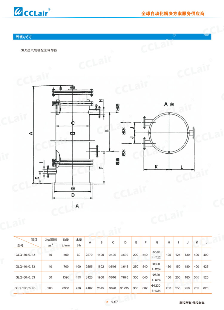 GL系列冷却器-5