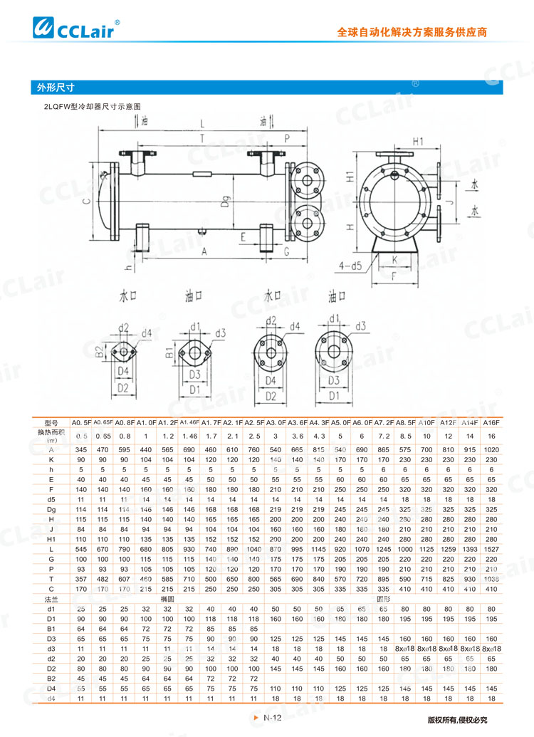 LQ系列冷却器-2