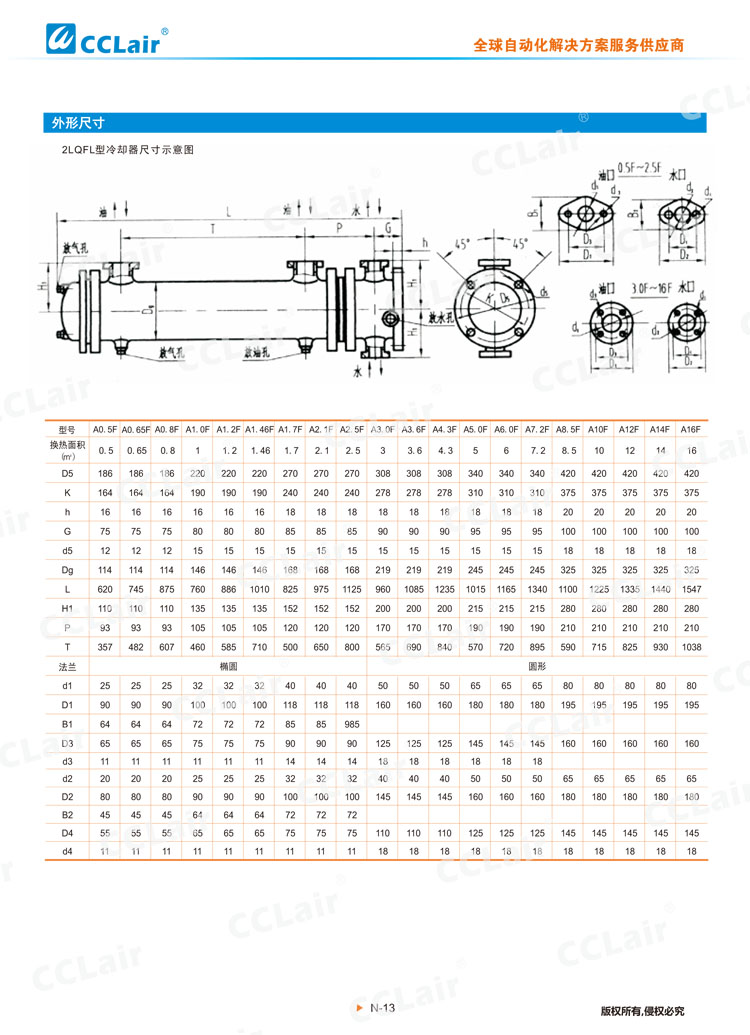 LQ系列冷却器-3