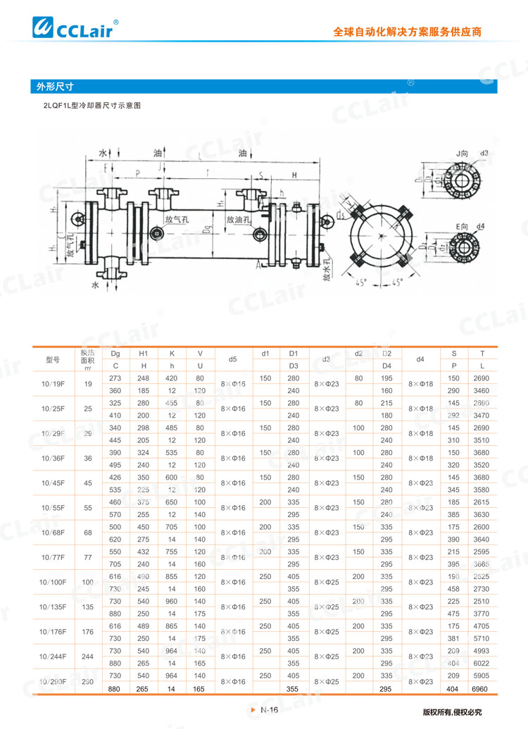 LQ系列冷却器-6