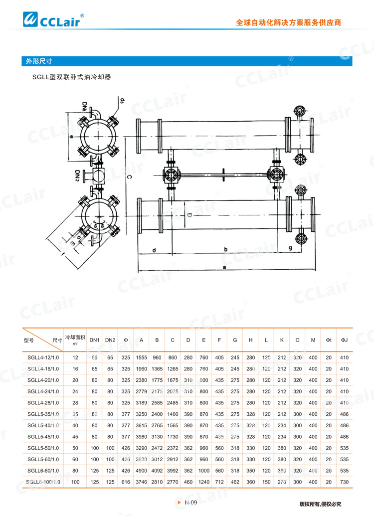 SGLL型双联油冷却器-2