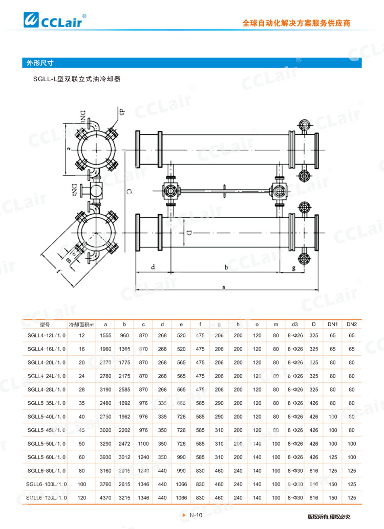 SGLL型双联油冷却器-3