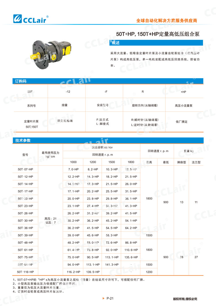 50T+HP，150T+HP定量高低压组合泵-1