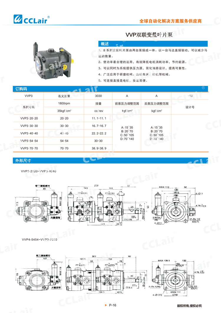 VVP双联变量叶片泵