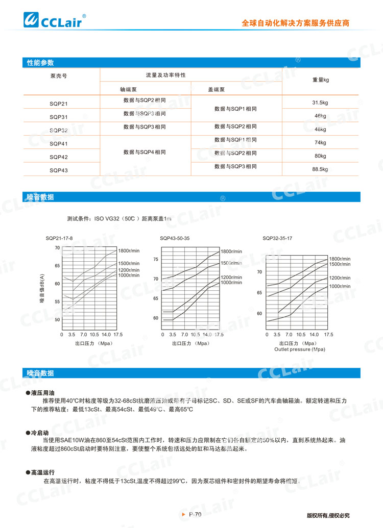 SQP系列叶片泵(双联泵)-4