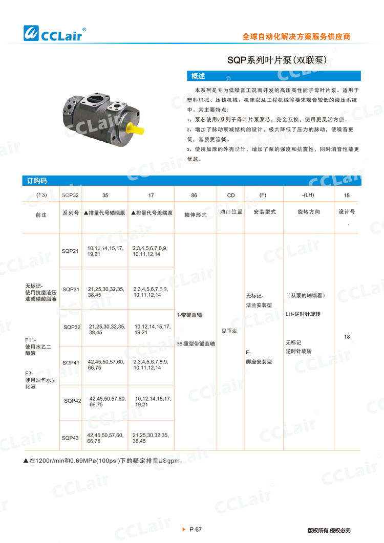 SQP系列叶片泵(双联泵)-1