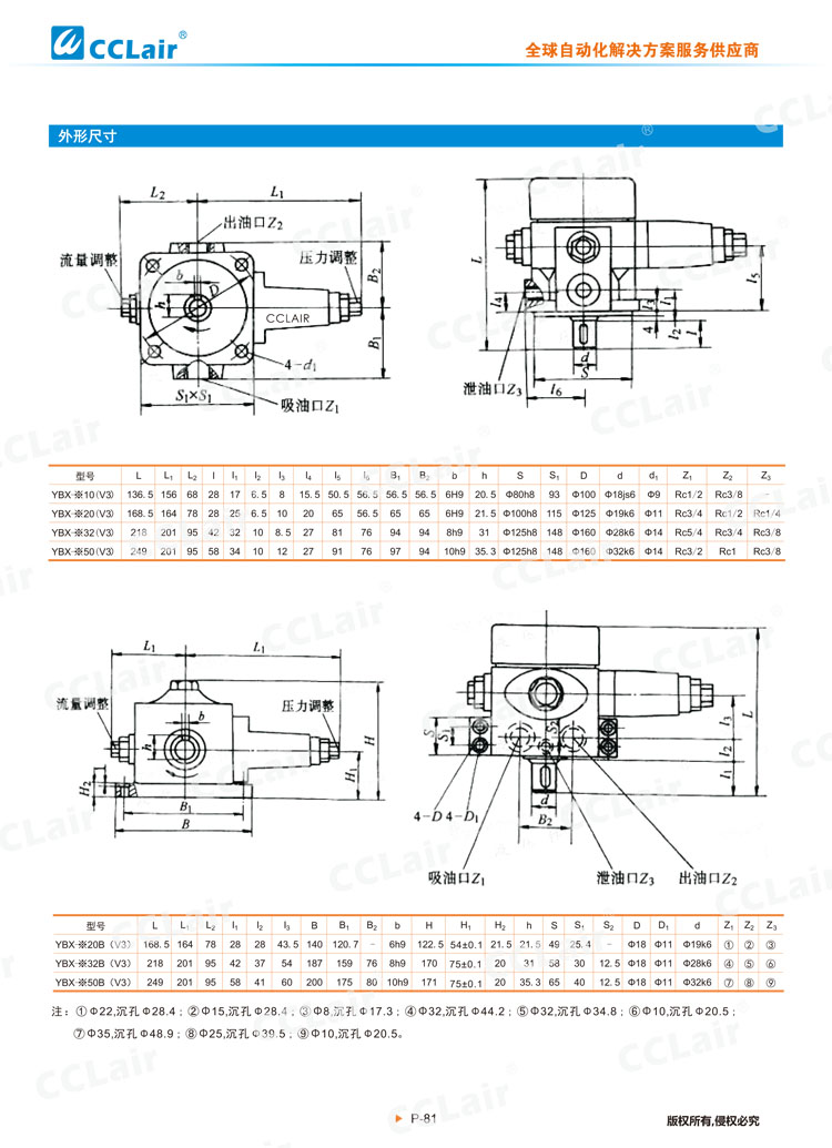 YBX系列叶片泵-4