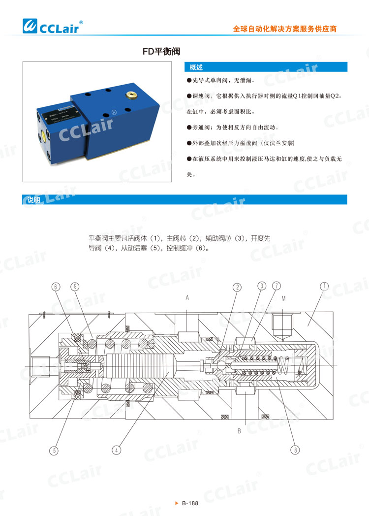 FD平衡阀-1