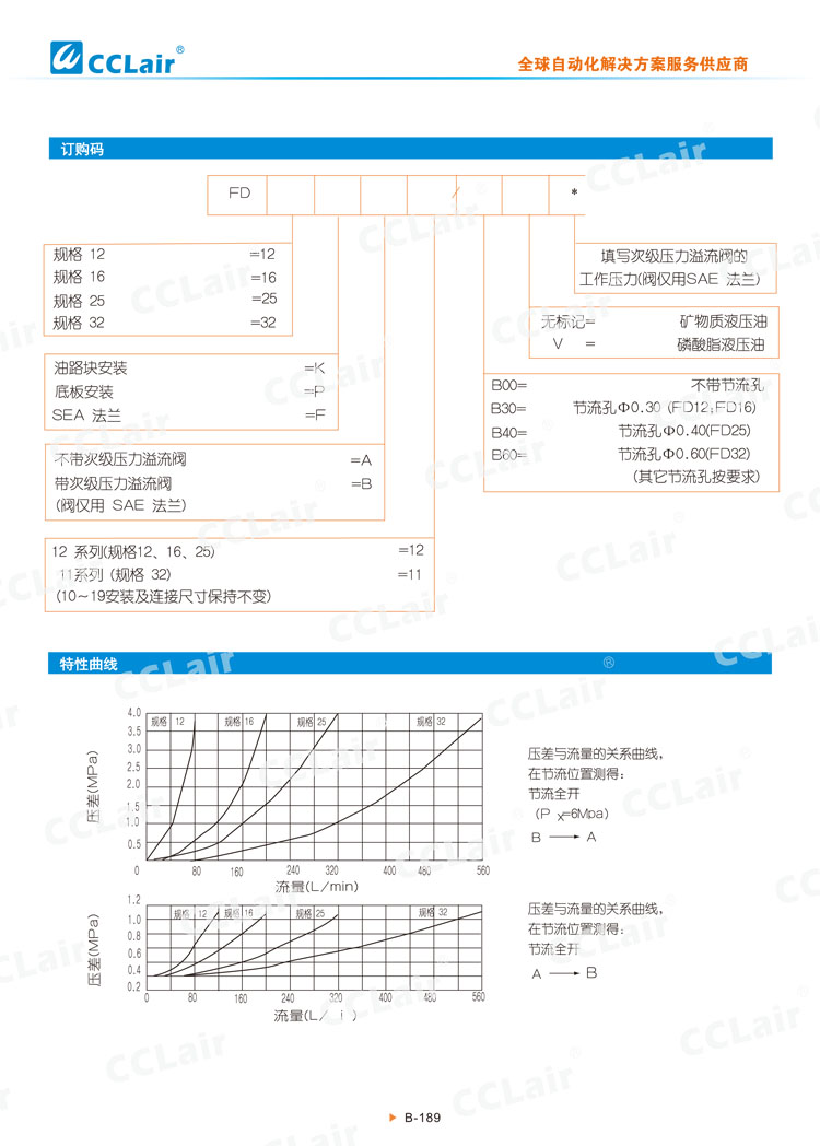 FD平衡阀-2 