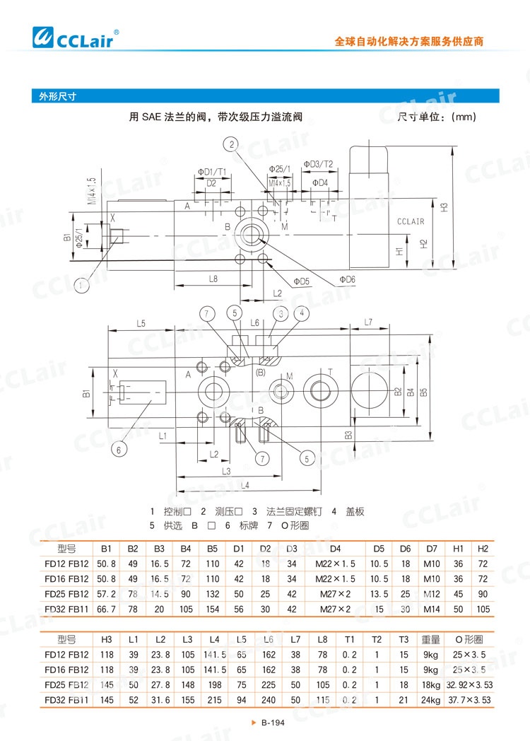 FD平衡阀-7 