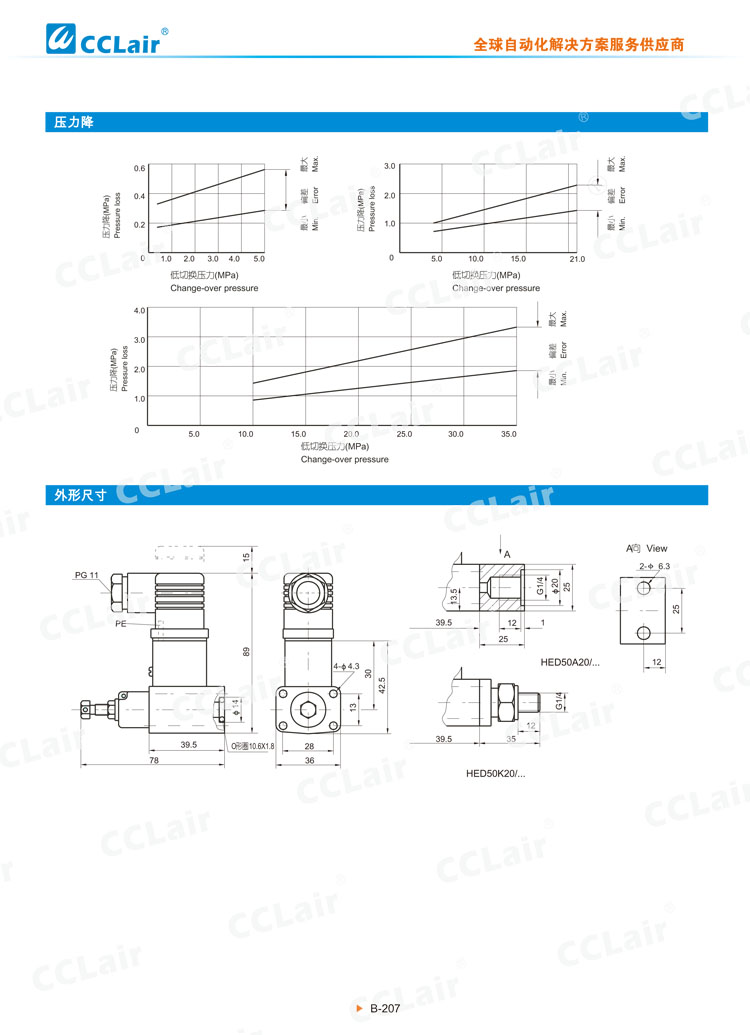 HED5型柱塞式压力继电器-2