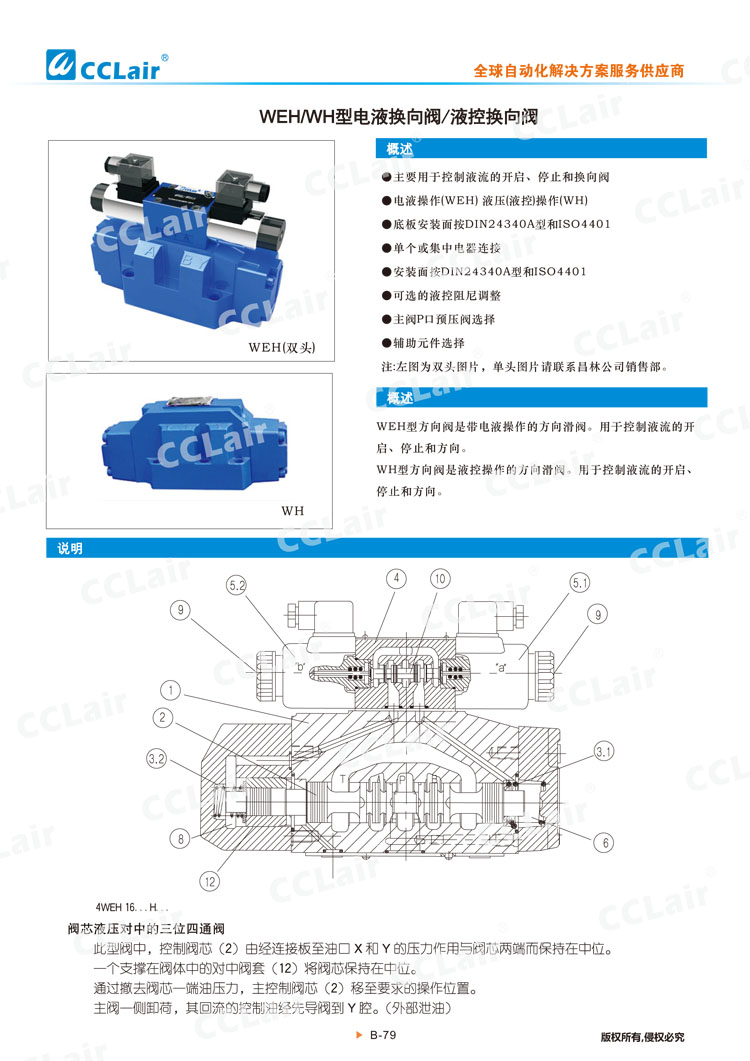 WEH,WH型电液换向阀,液控换向阀-1 