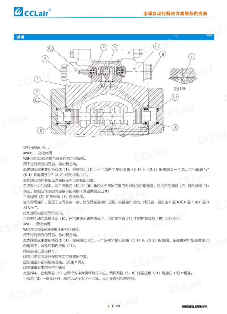 WEH,WH型电液换向阀,液控换向阀-2 