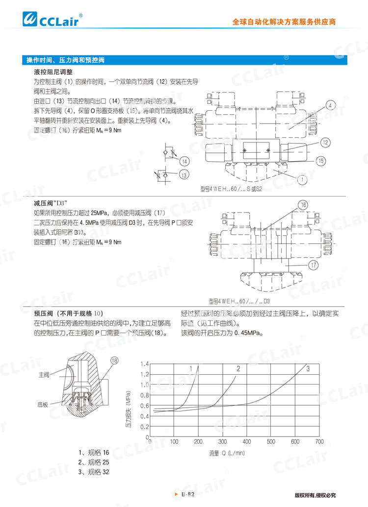 WEH,WH型电液换向阀,液控换向阀-4 