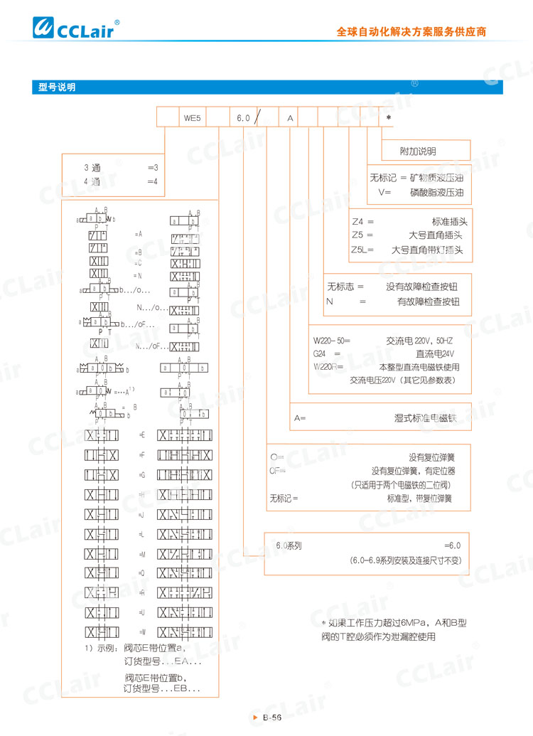 WE5型电磁换向阀-2 
