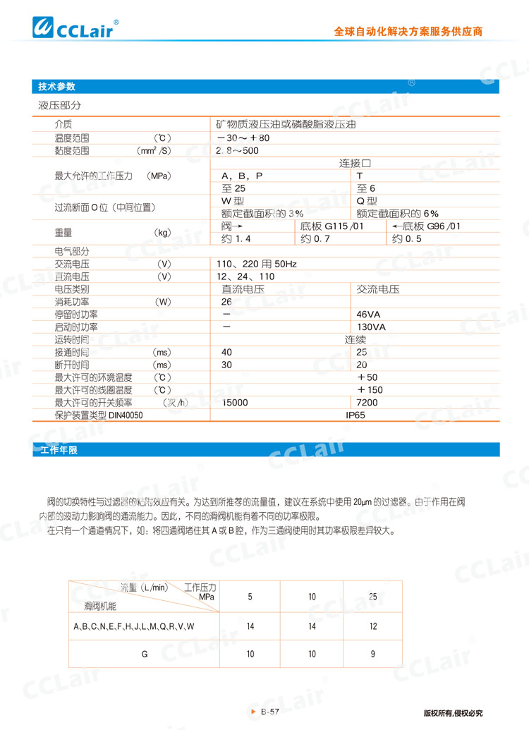 WE5型电磁换向阀-3 